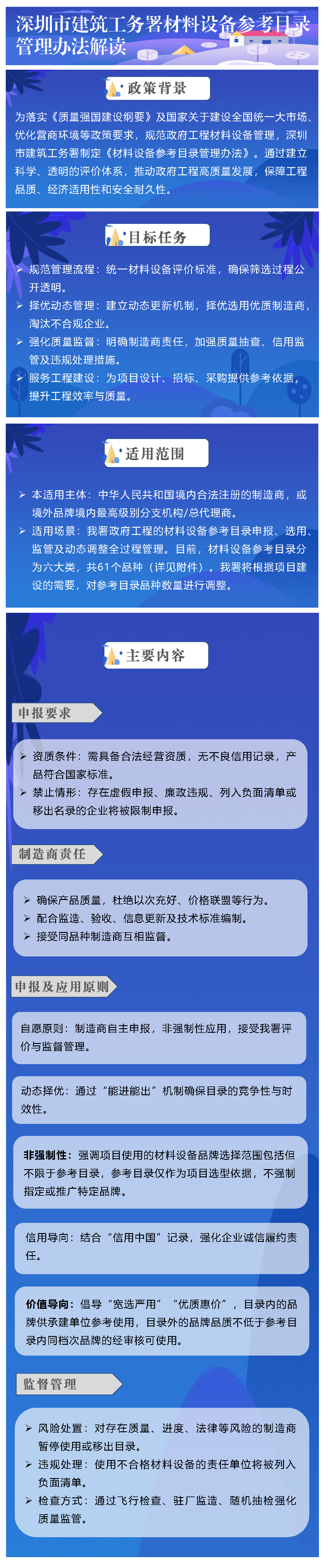 解读材料设备参考目录管理办法(1).jpg